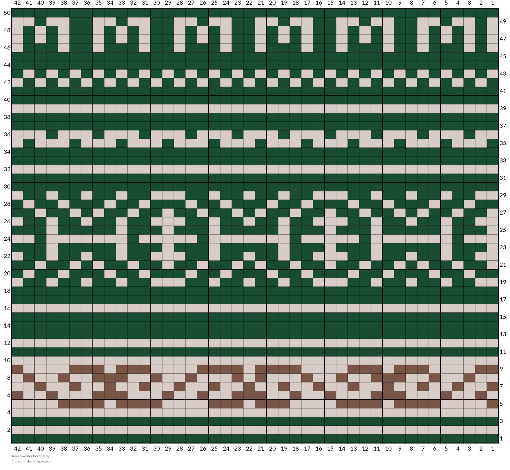 Jen's Sweater Borders