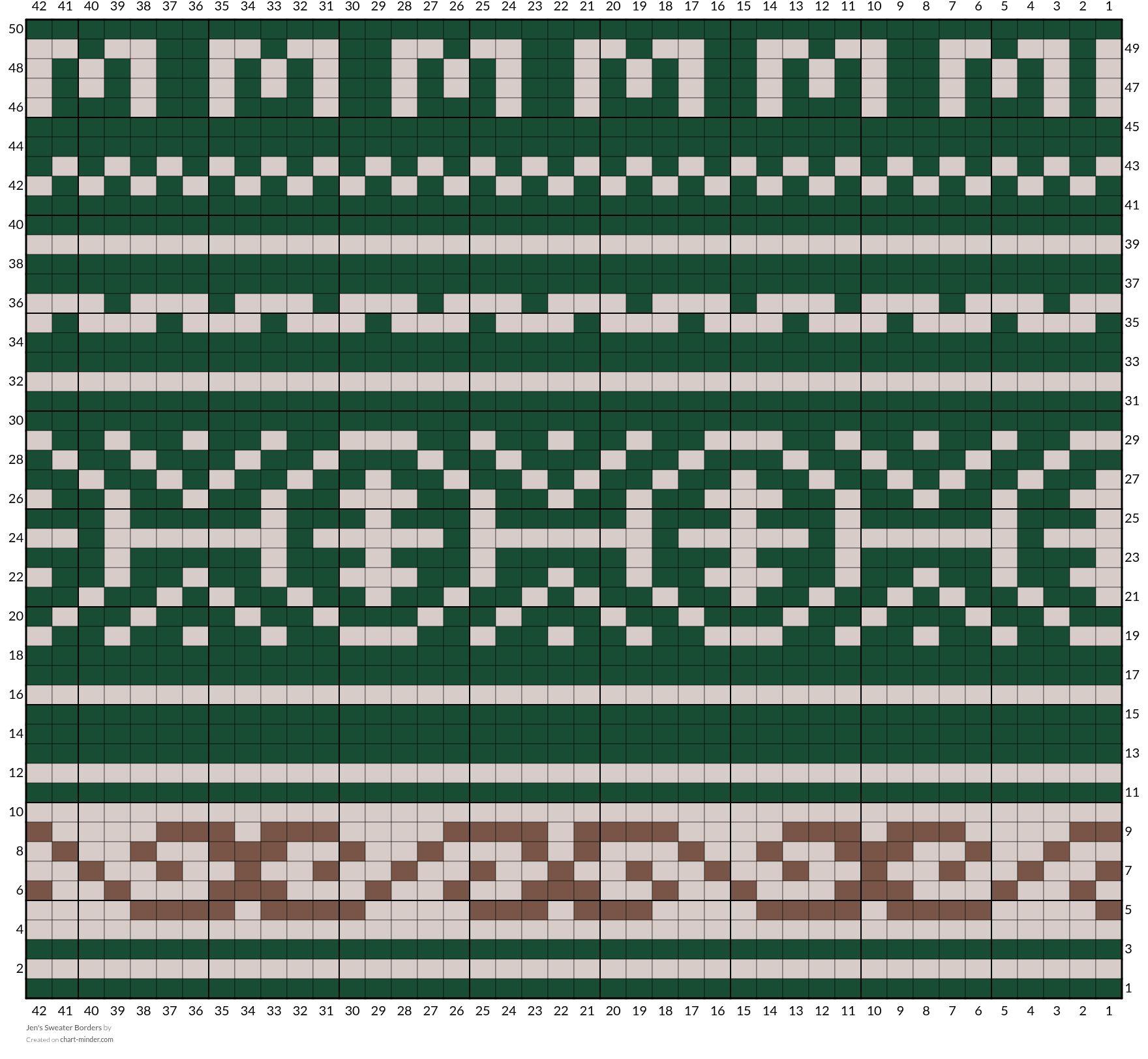 Jen's Sweater Borders