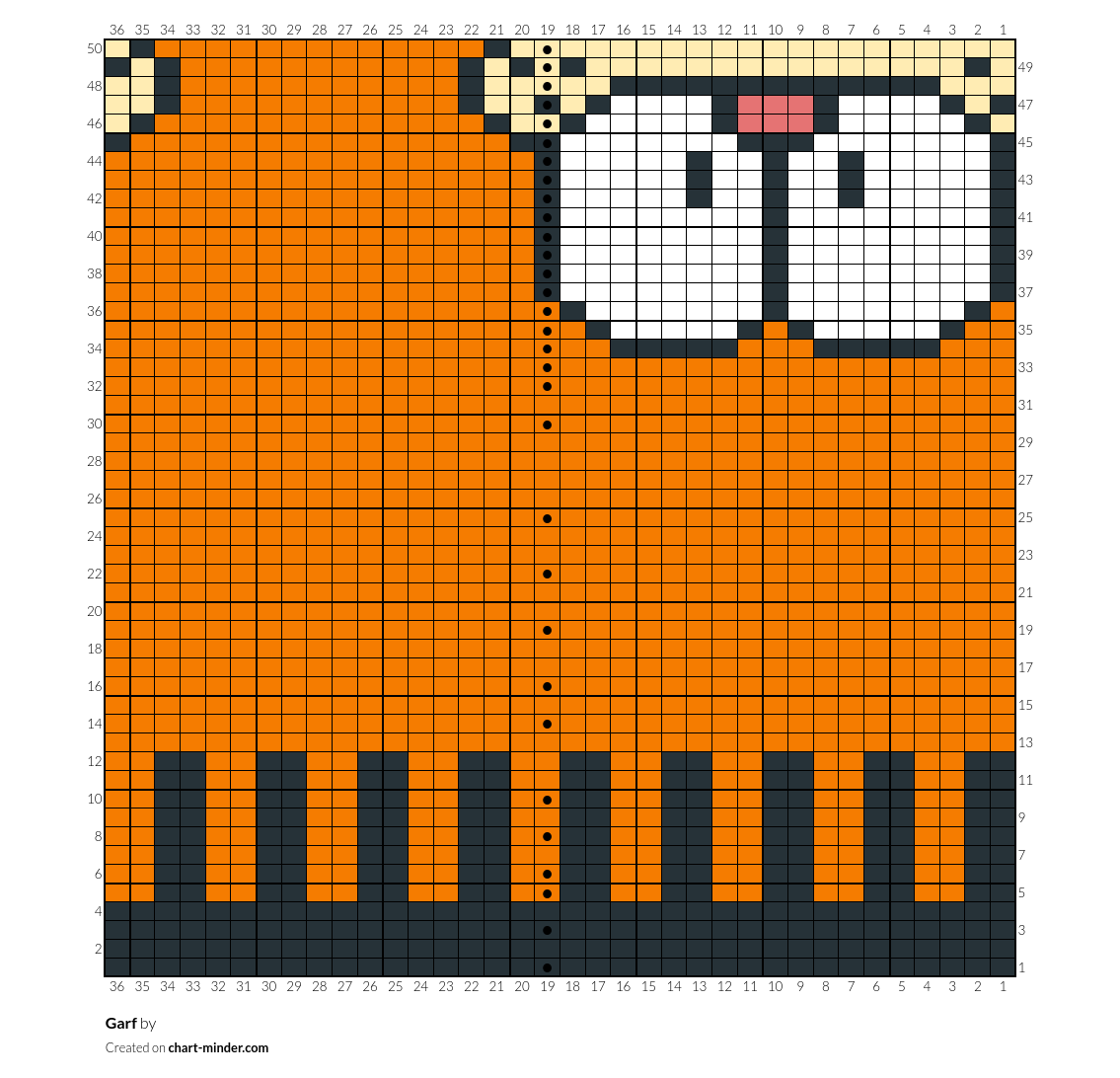 Garf