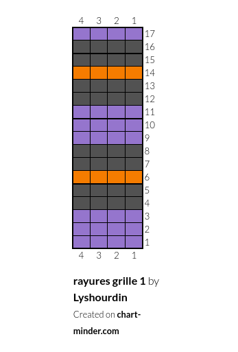 rayures grille 1