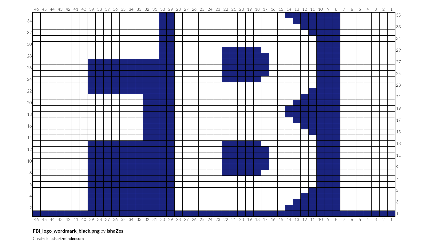 FBI_logo_wordmark_black.png