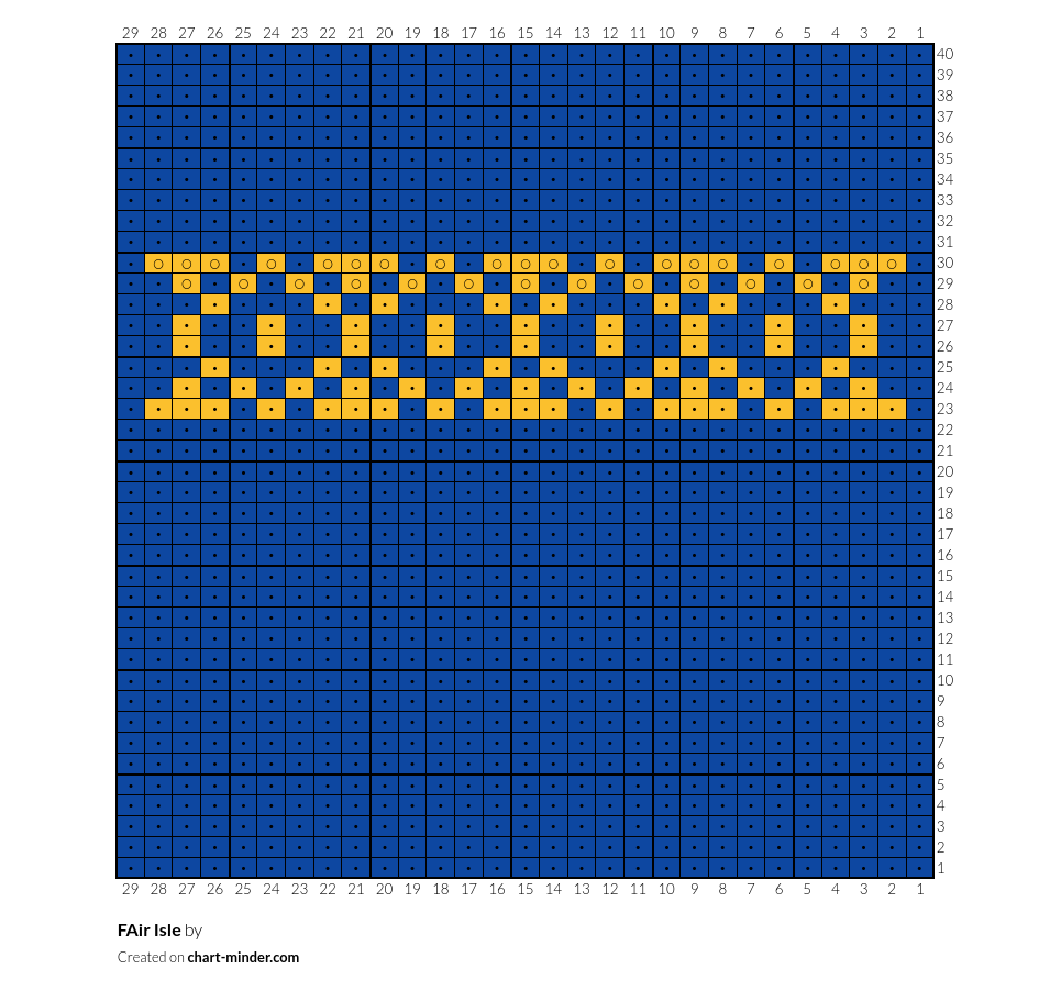 FAir Isle