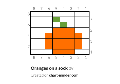 Oranges on a sock