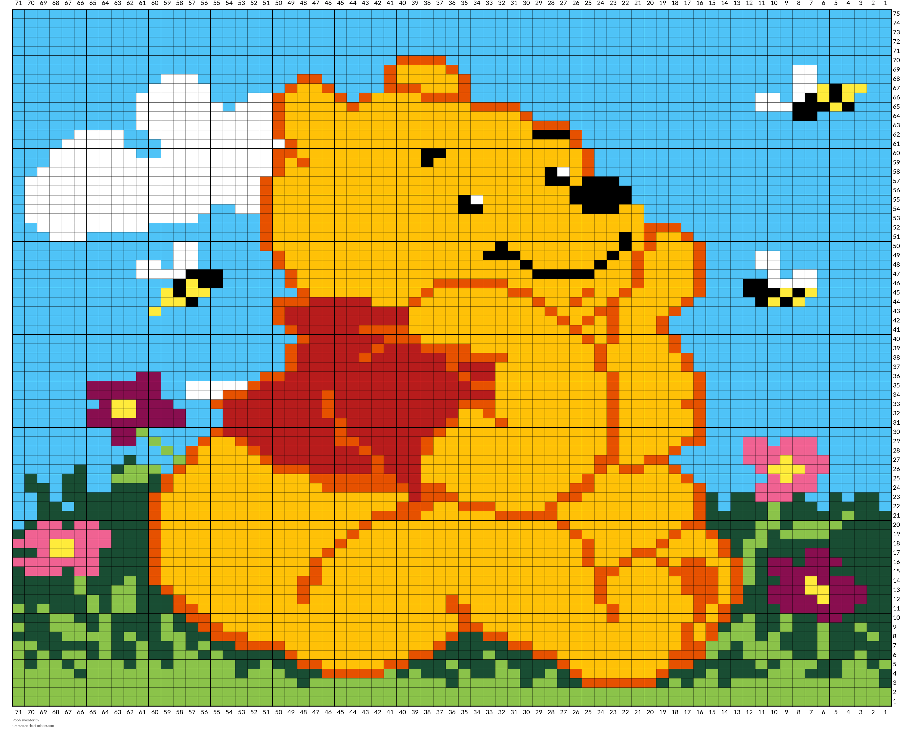 Pooh sweater