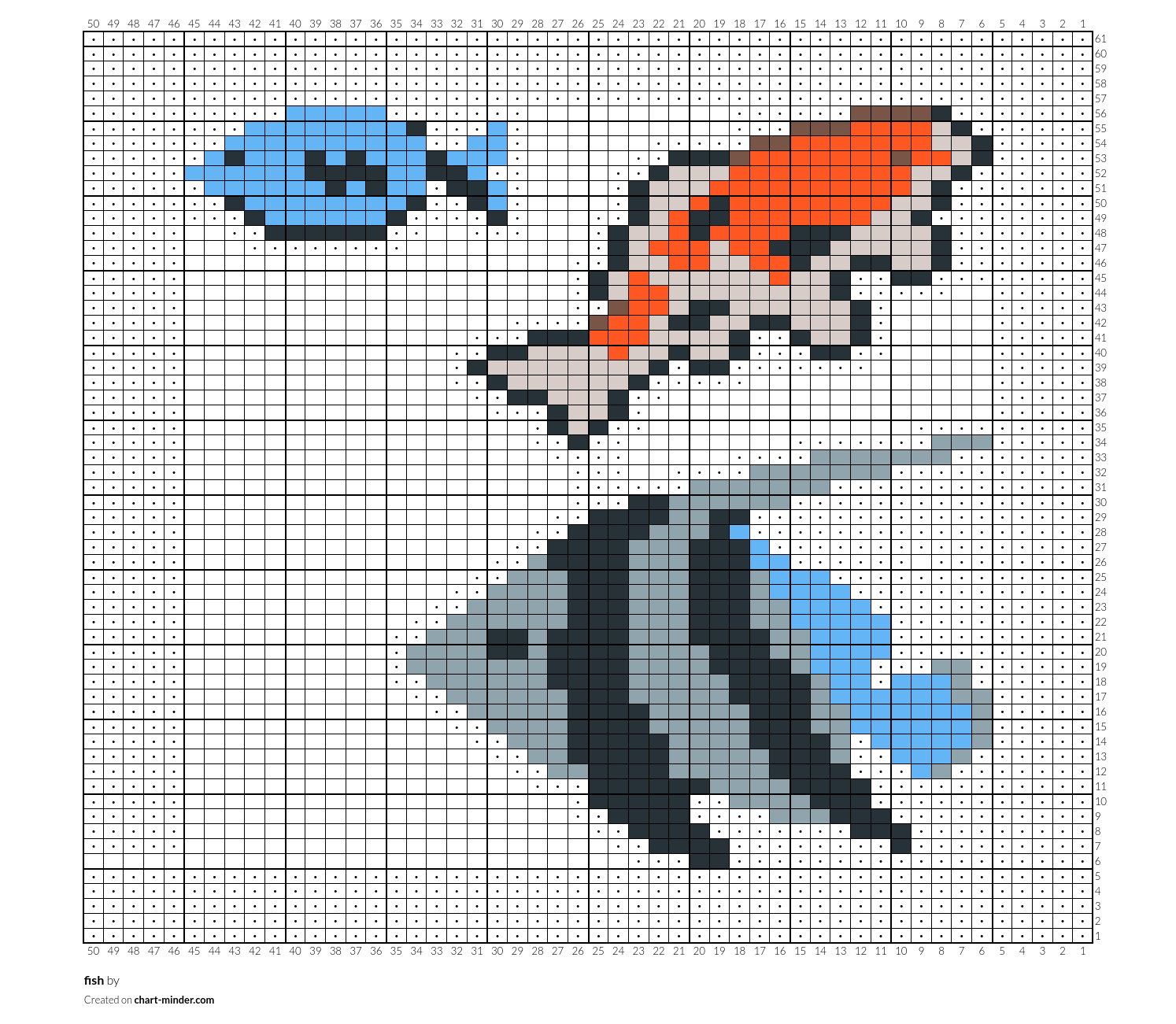 fish