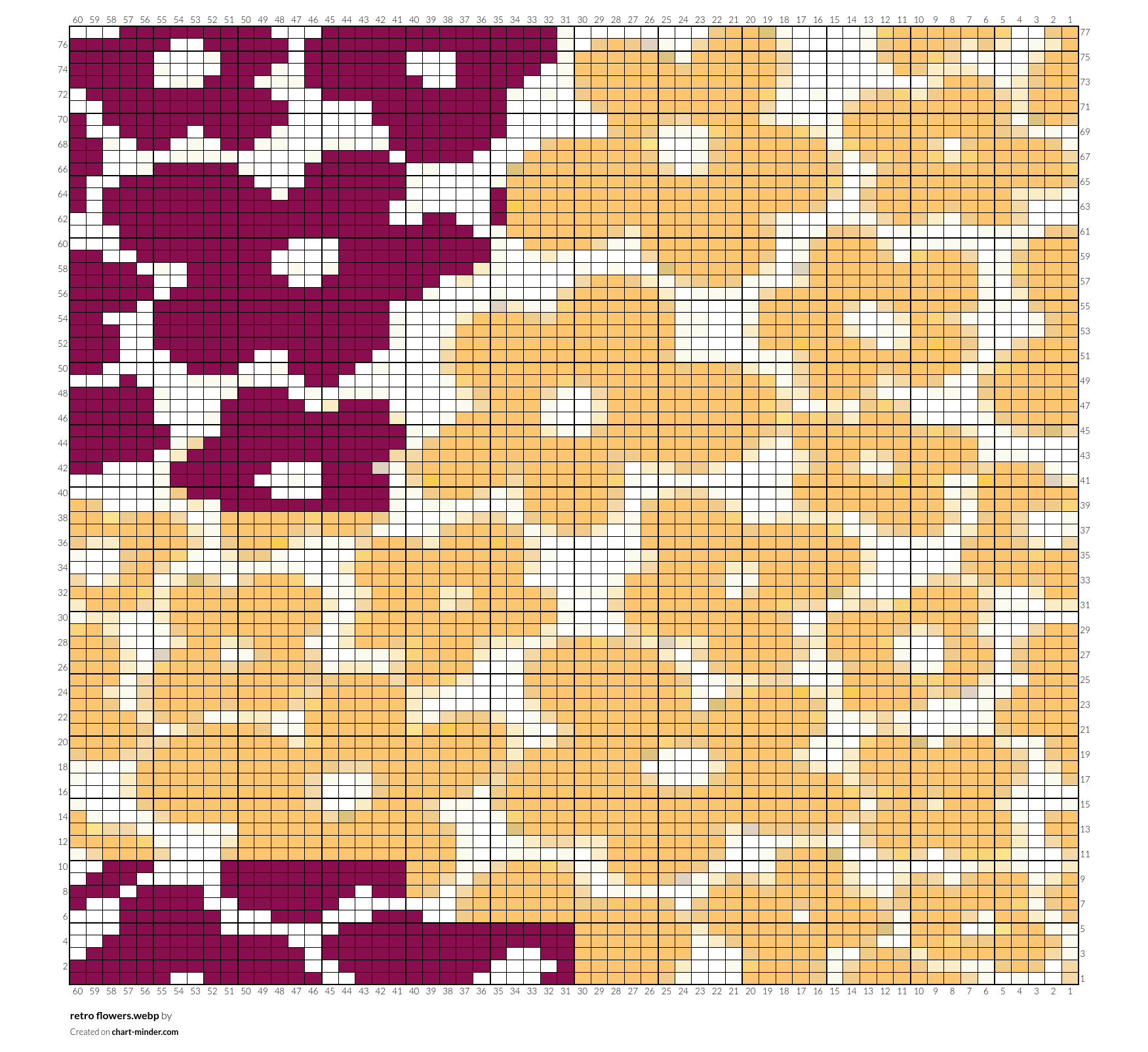 retro flowers.webp