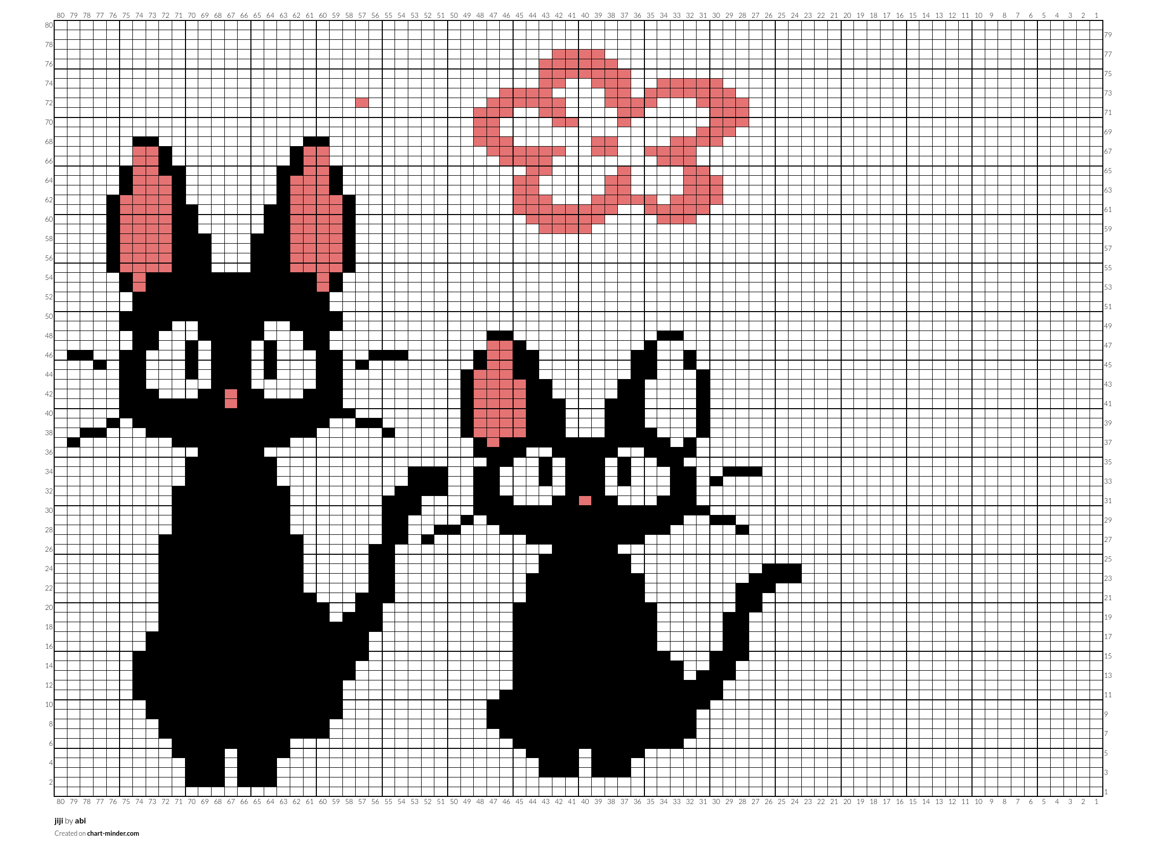 jiji