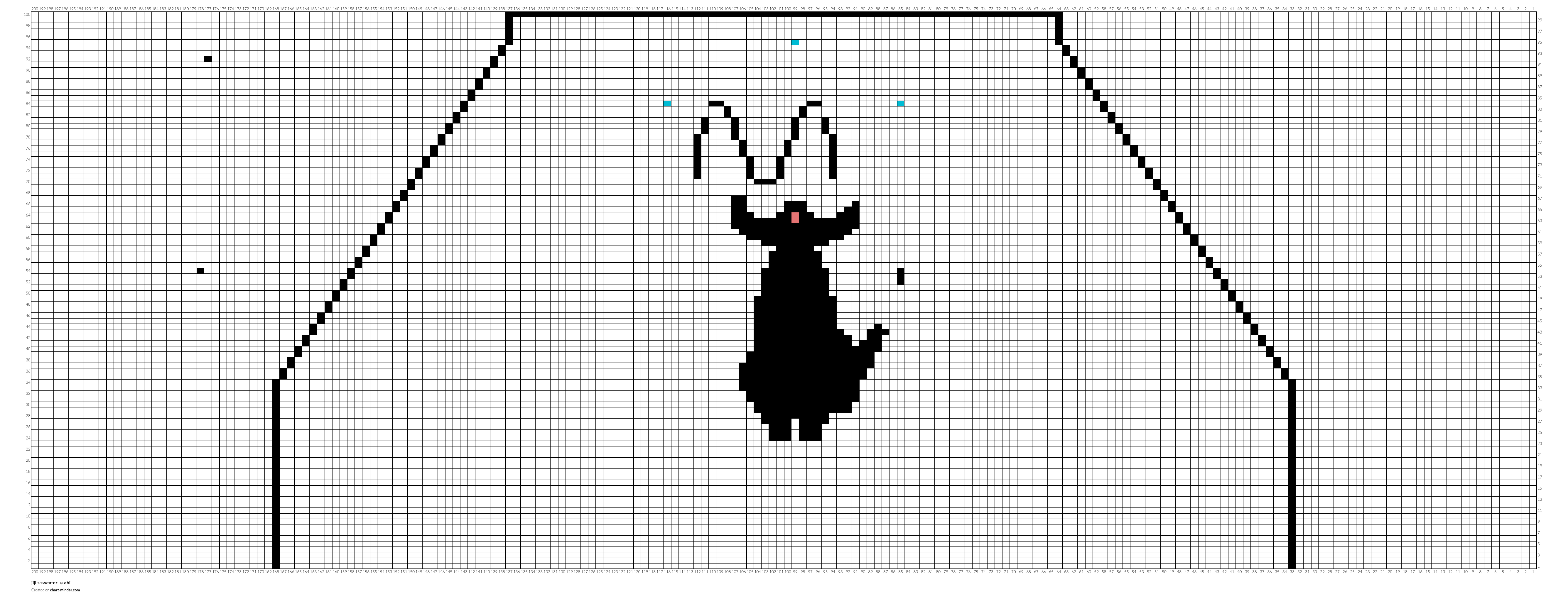 jiji's sweater