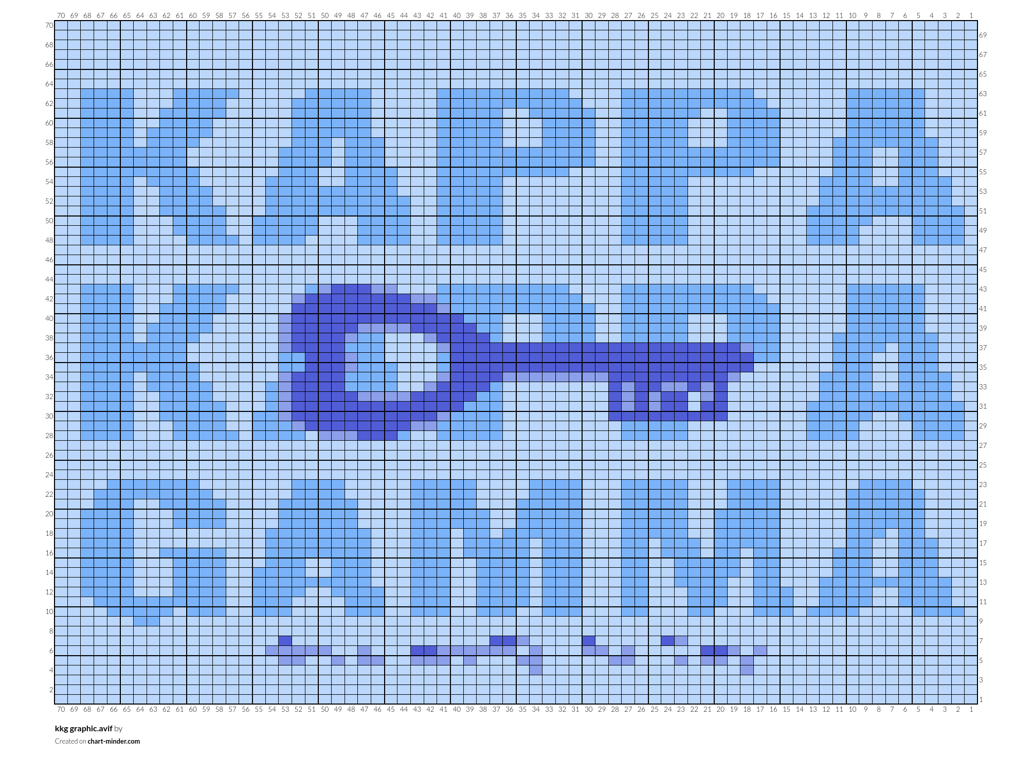 kkg graphic.avif
