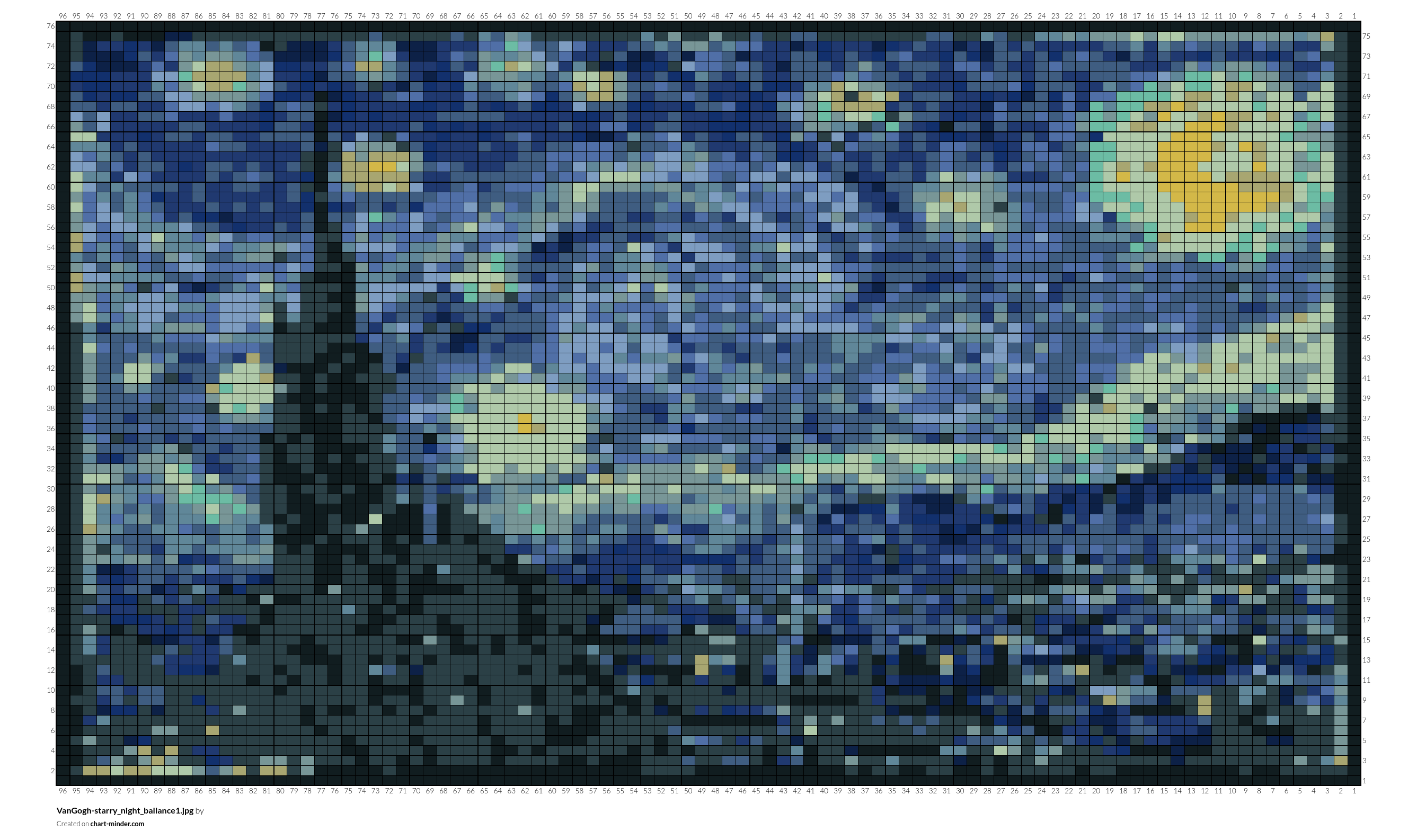 VanGogh-starry_night_ballance1.jpg