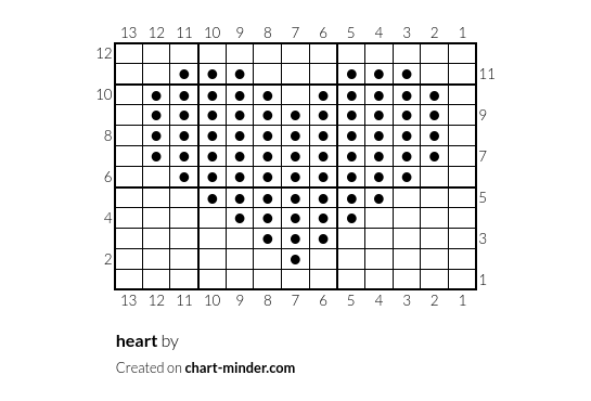 heart