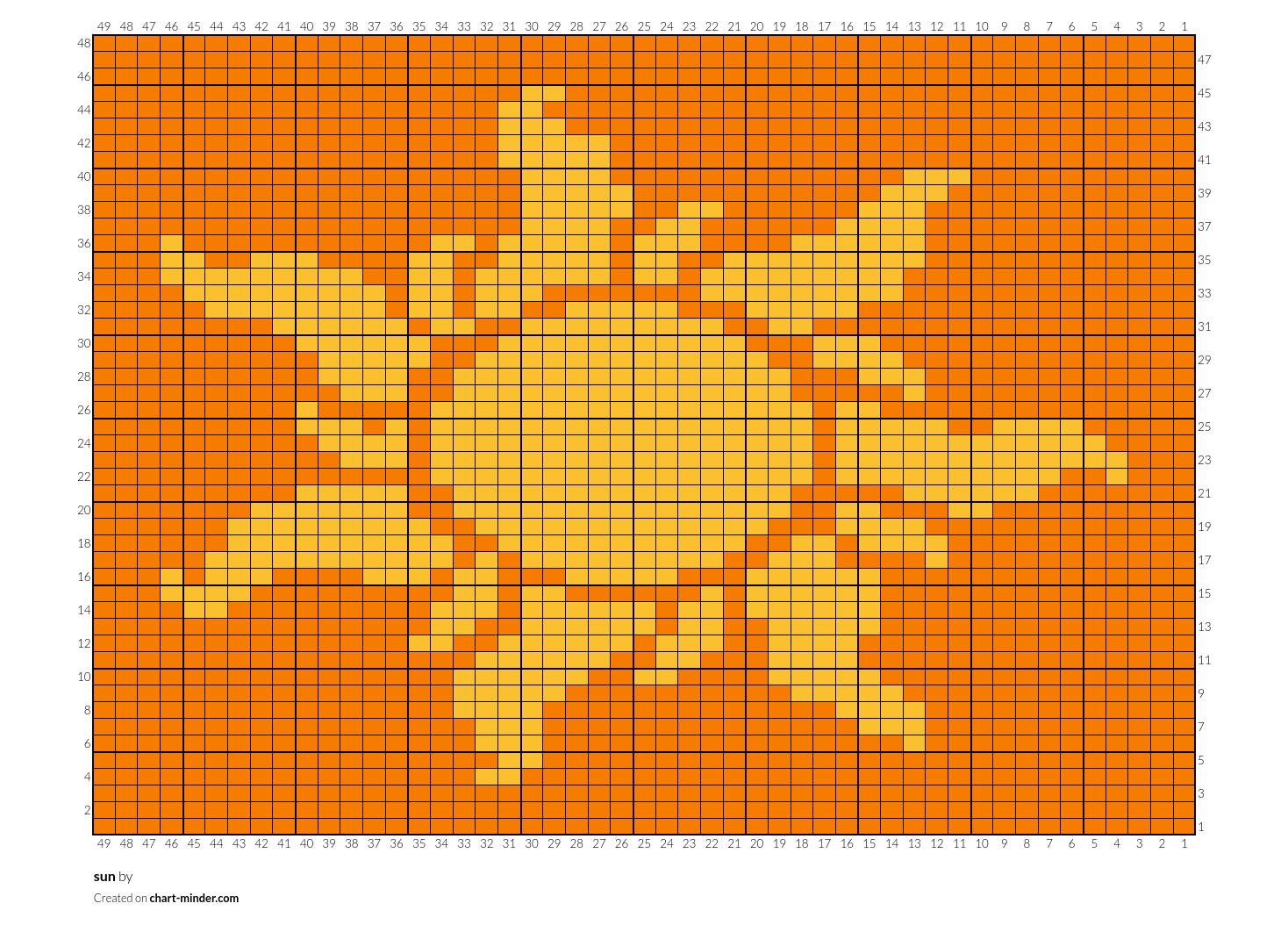 sun