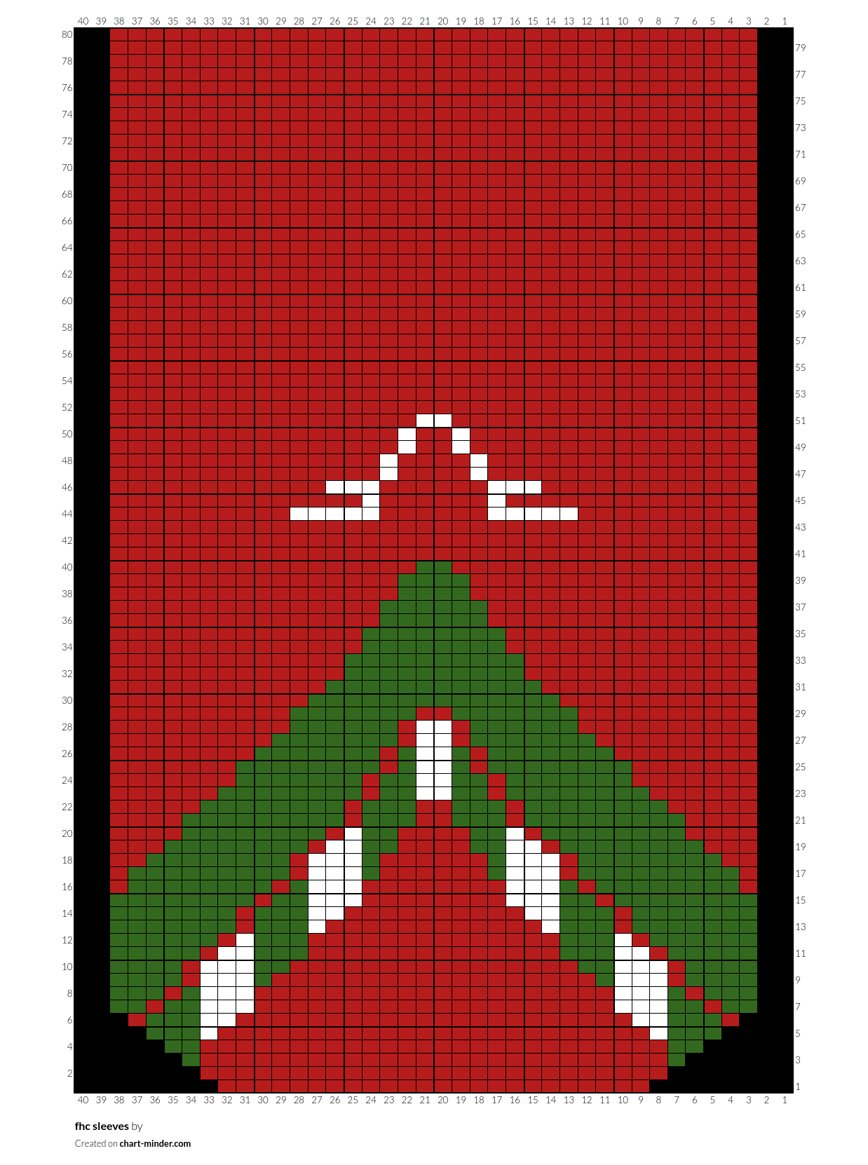 Fhc Sleeves By Foxtective Chart Minder