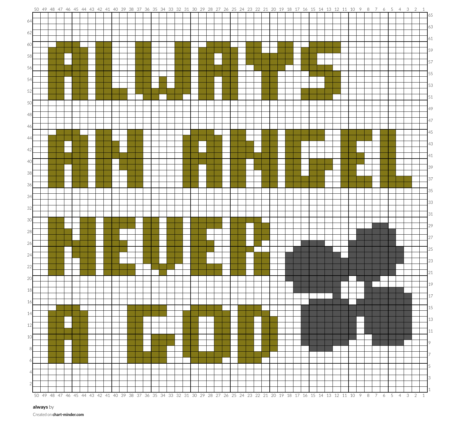 always