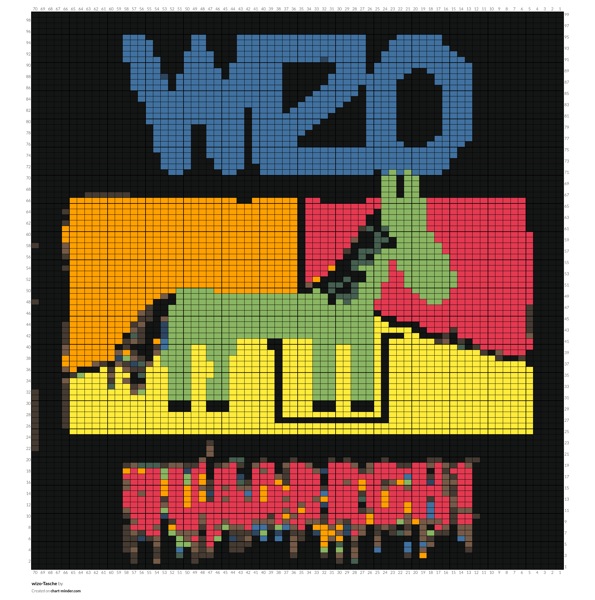 wizo-Tasche