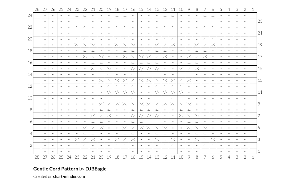 Gentle Cord Pattern