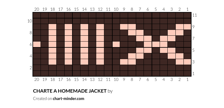 CHARTE A HOMEMADE JACKET 