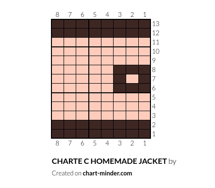 CHARTE C HOMEMADE JACKET 