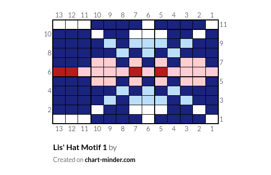 Lis' Hat Motif 1