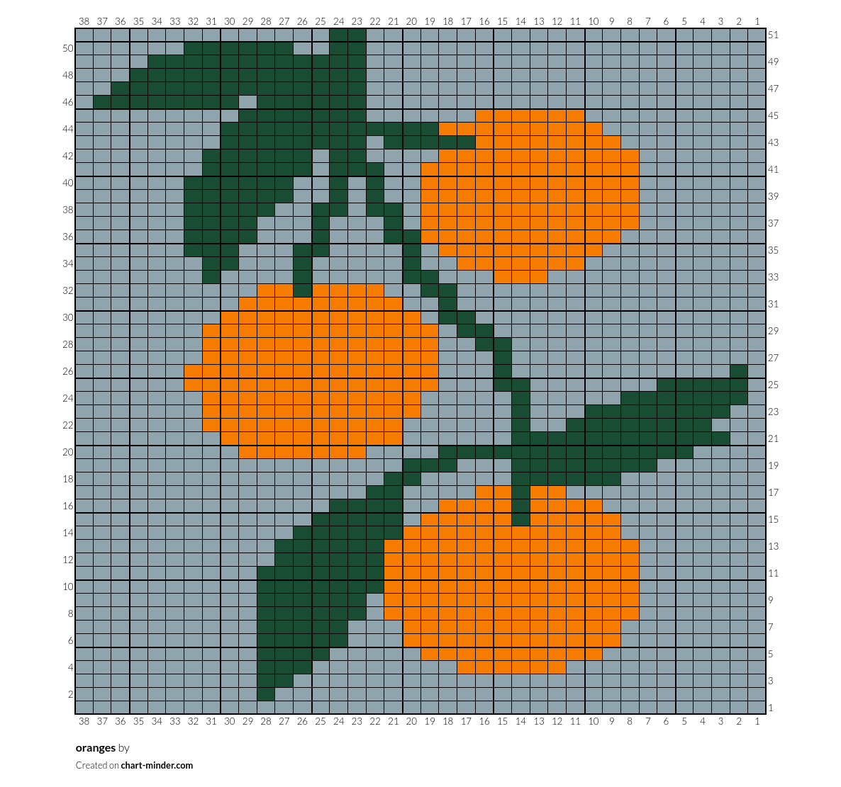 oranges