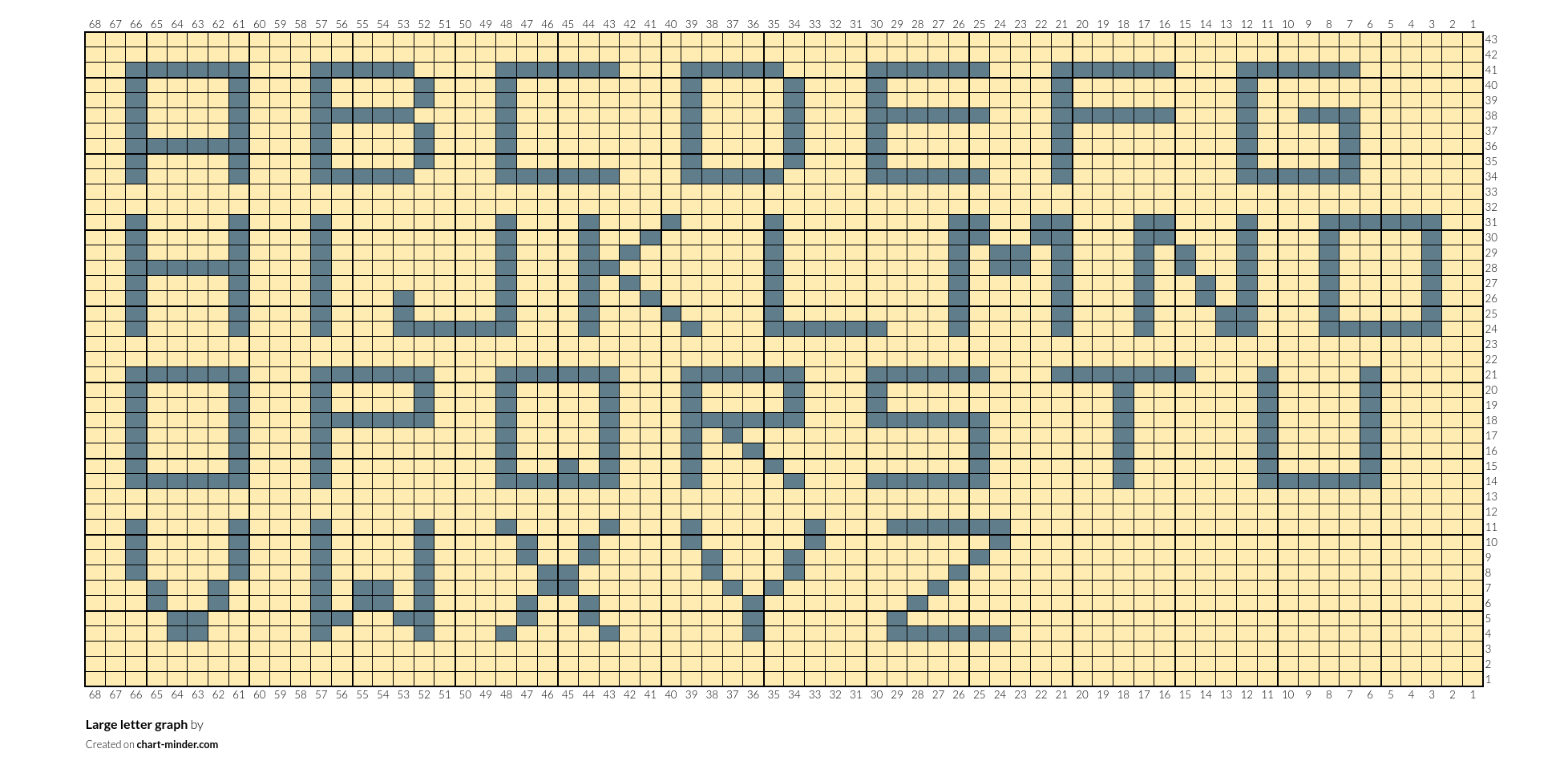 Large letter graph