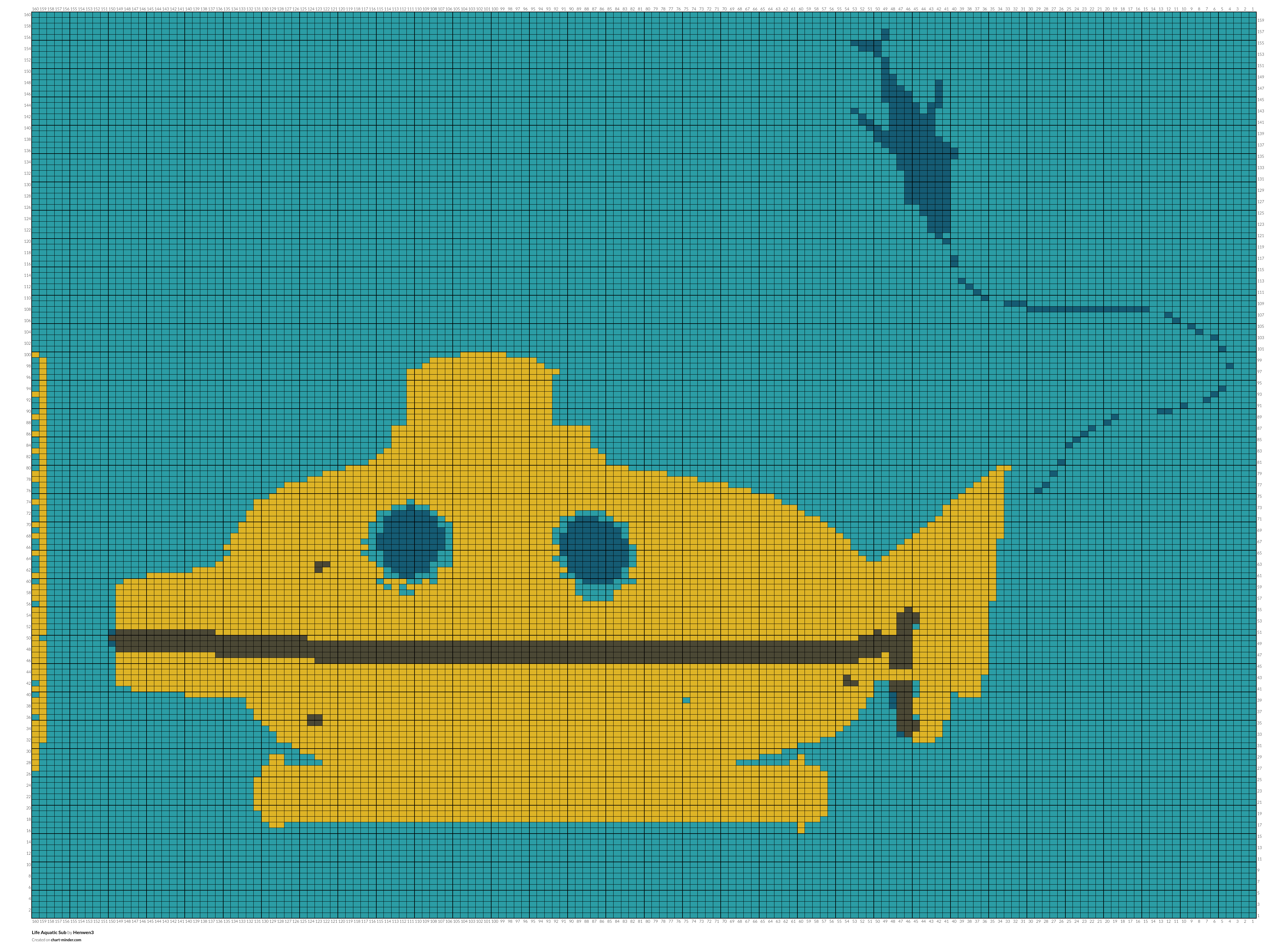 Life Aquatic Sub