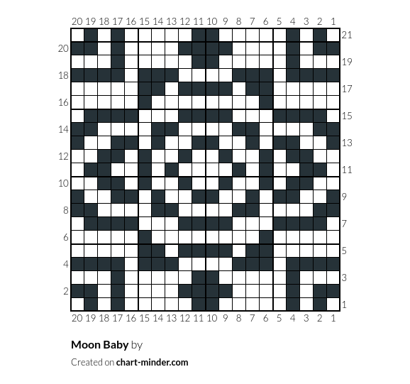 Moon Baby