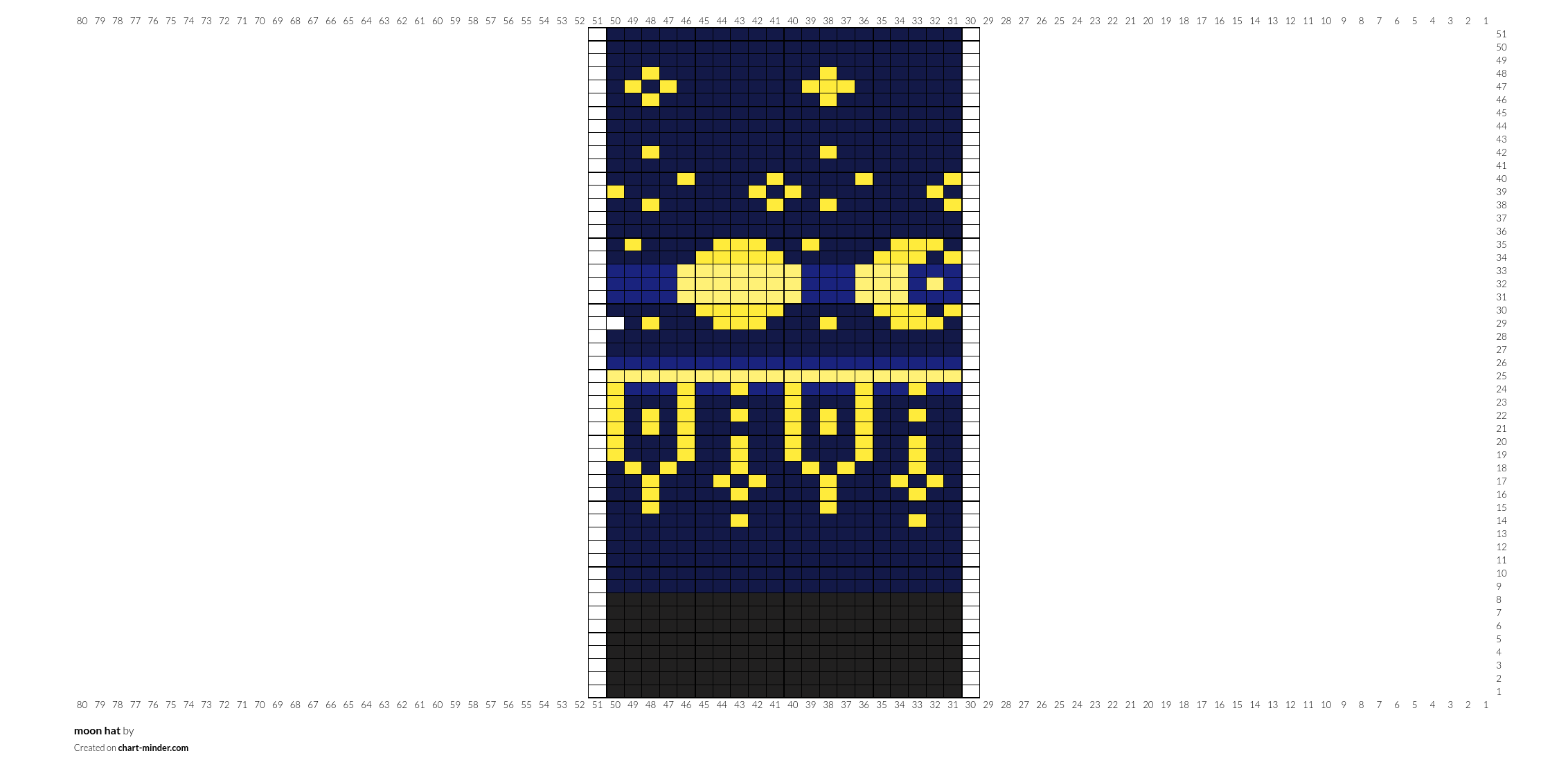 moon hat