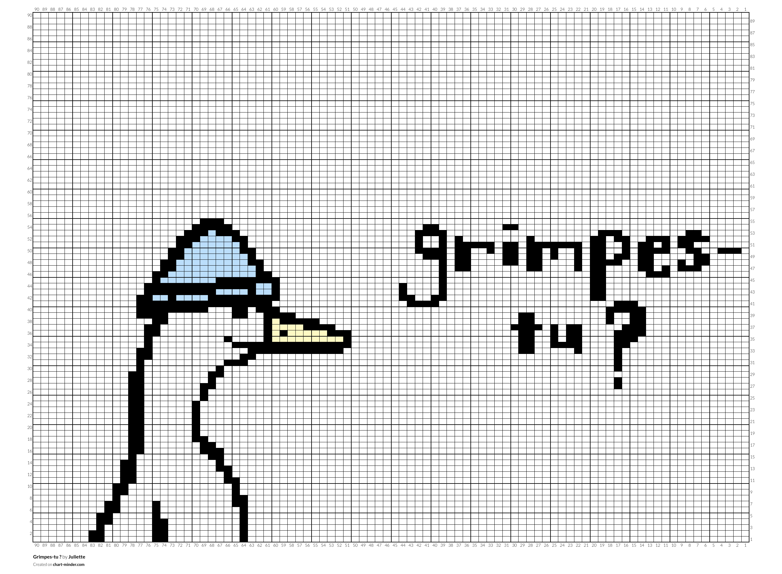 Grimpes-tu ?