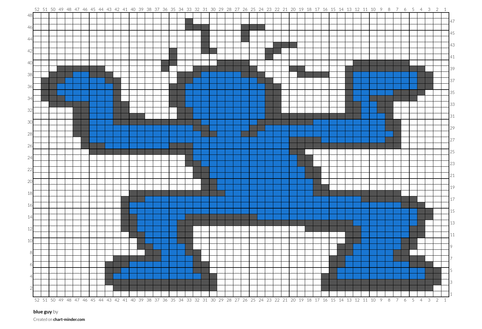blue guy
