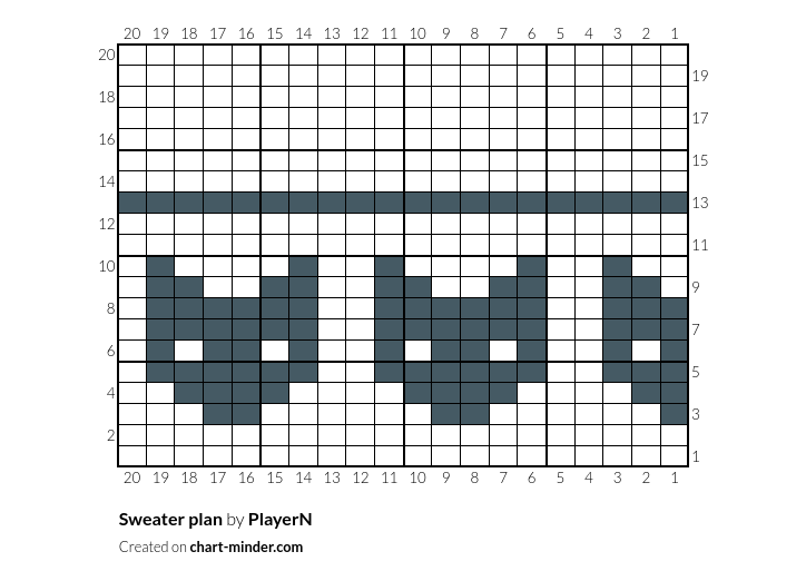Sweater plan