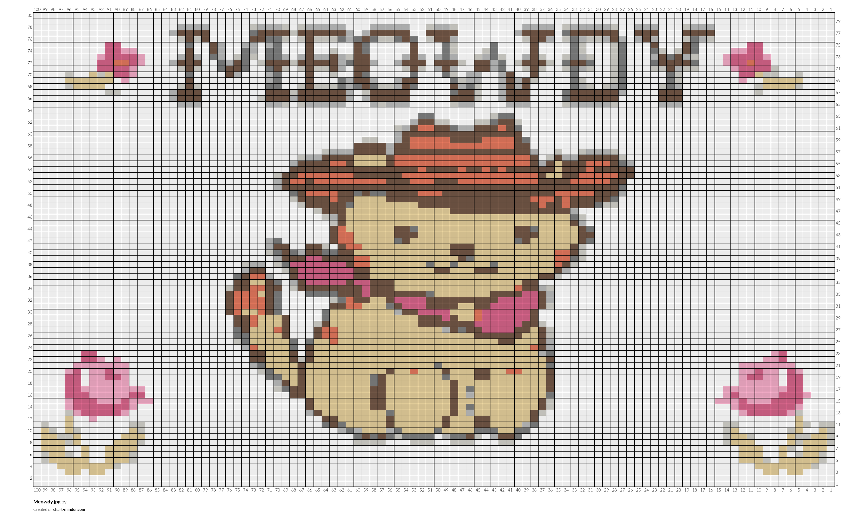 Meowdy.jpg