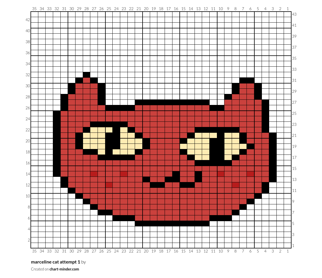 marceline cat attempt 1