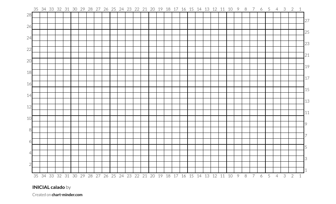 INICIAL calado by Penélope teje Chart Minder