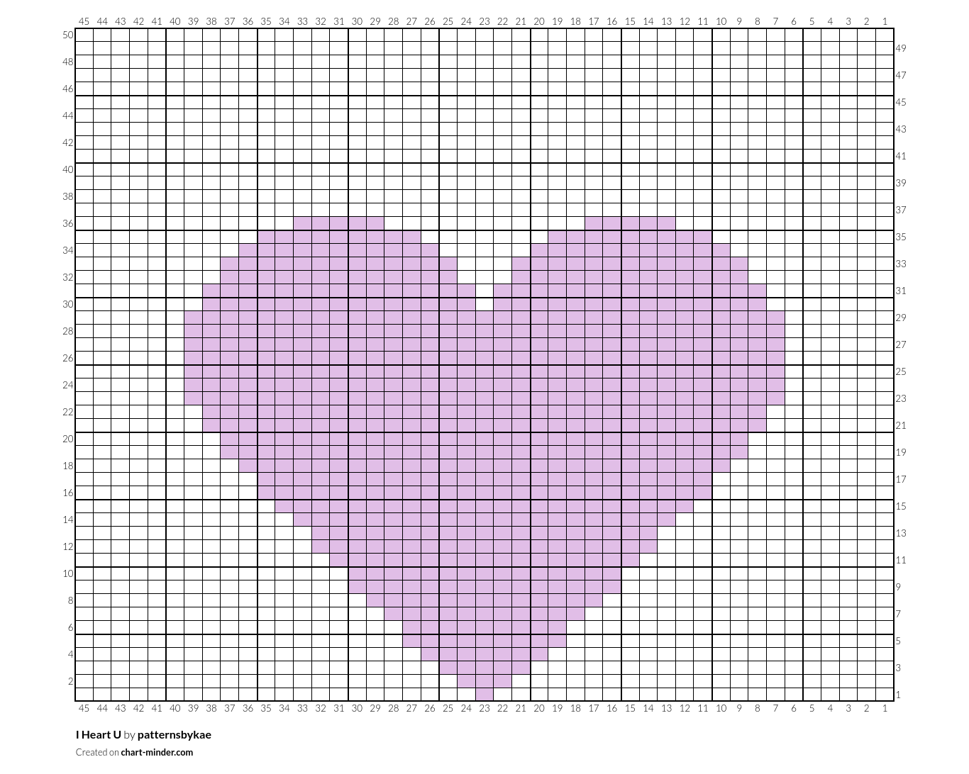 I Heart U