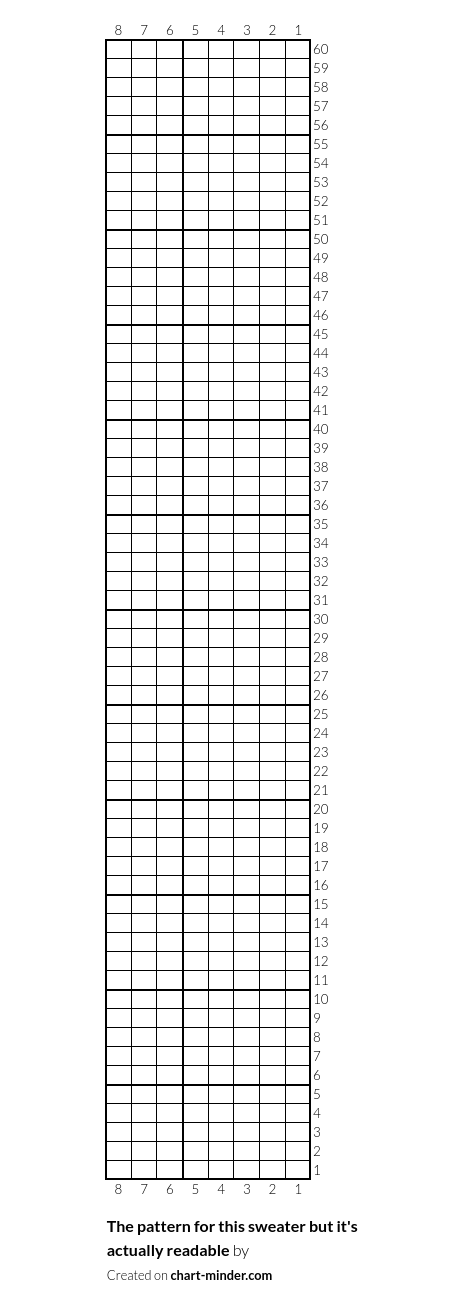 The pattern for this sweater but it's actually readable