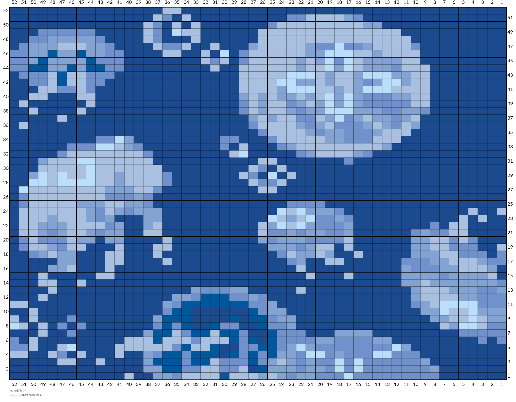 moon jelly