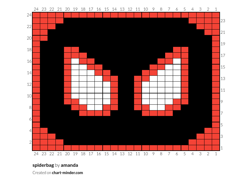 spiderbag