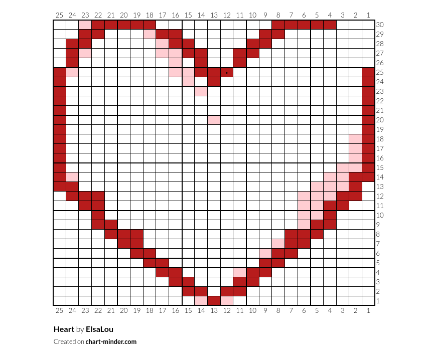 Heart