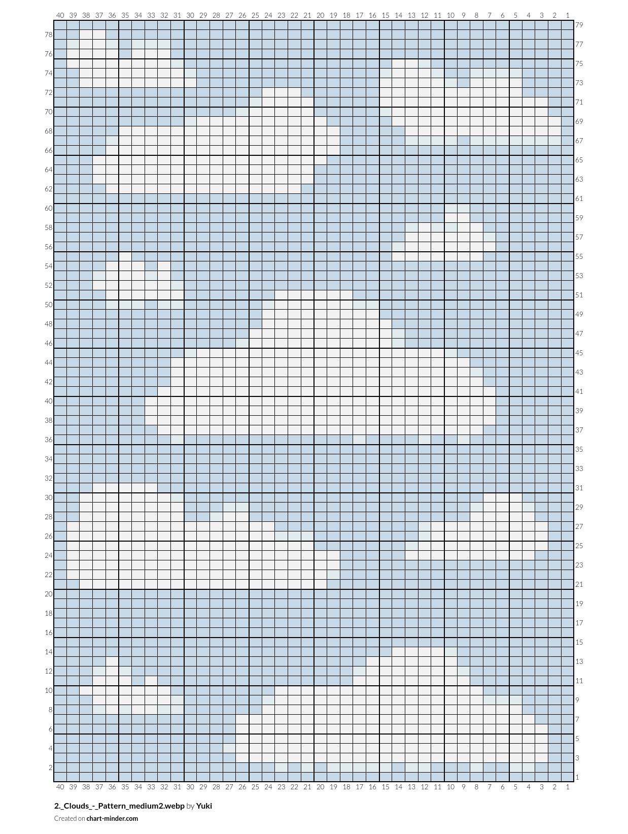 2._Clouds_-_Pattern_medium2.webp