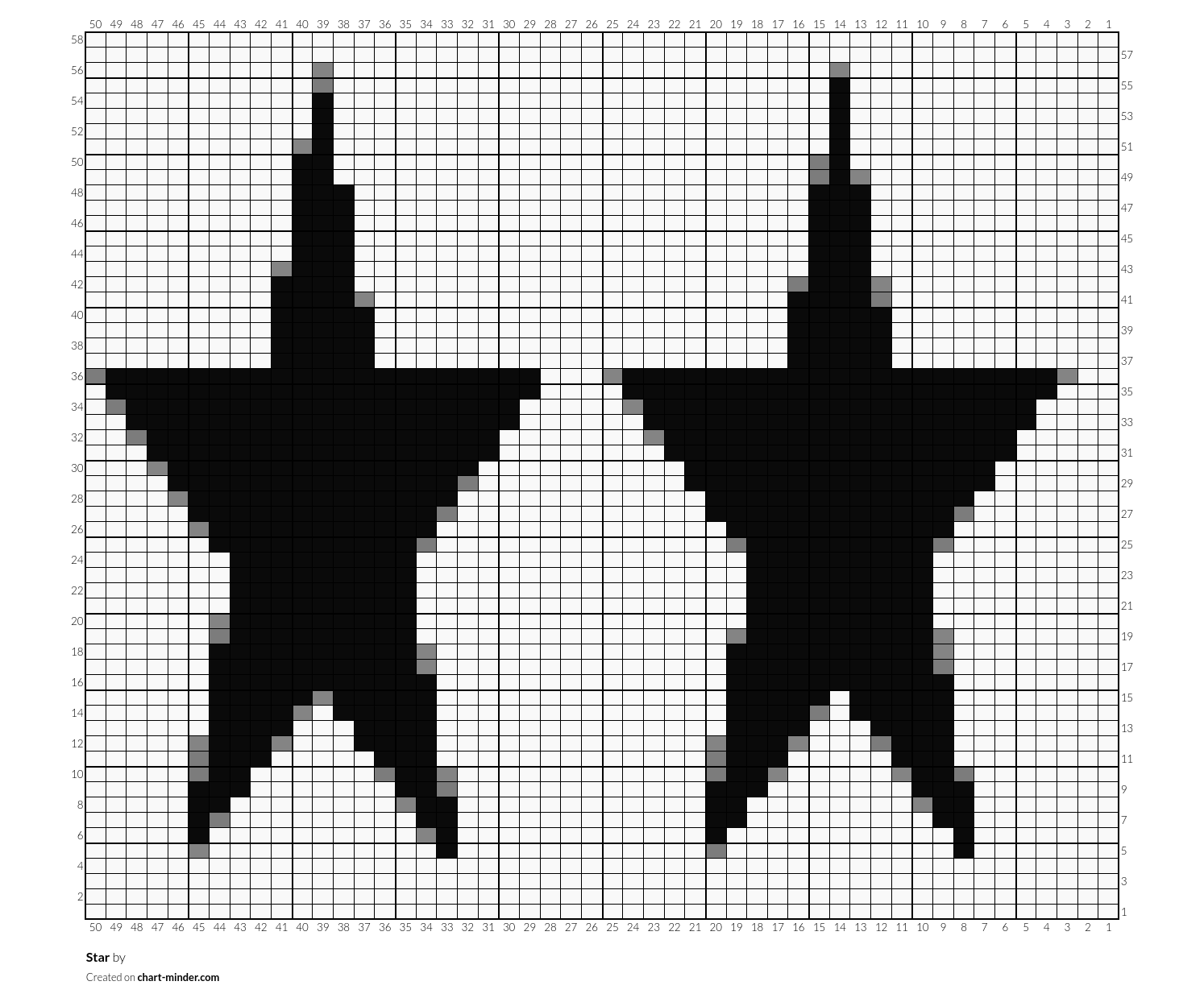 Star