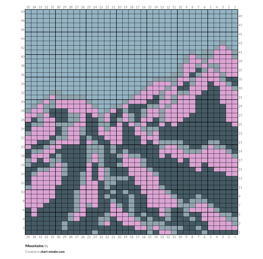 Mountains