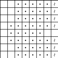 Royal Oak Cowl chart - Blue Sky Fibers free pattern