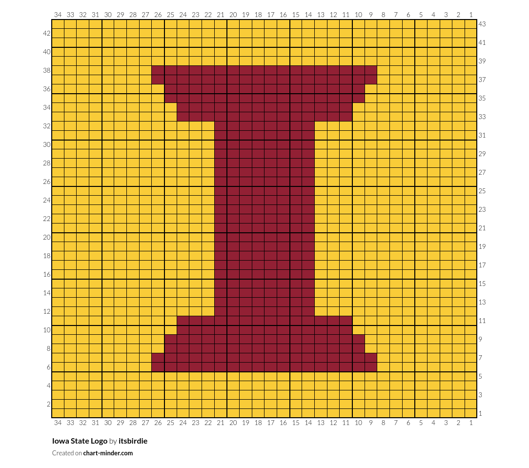 Iowa State Logo
