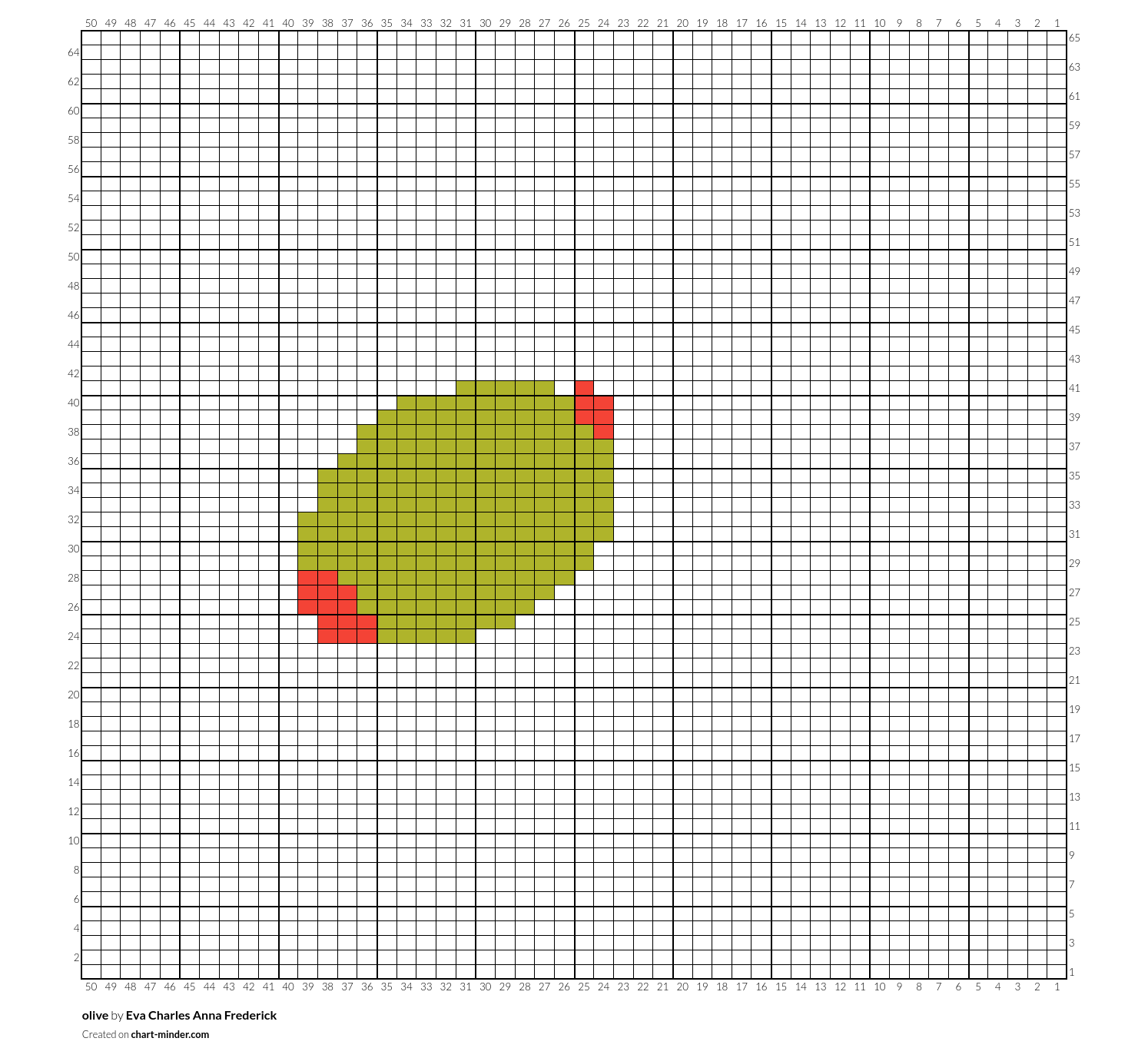 olive