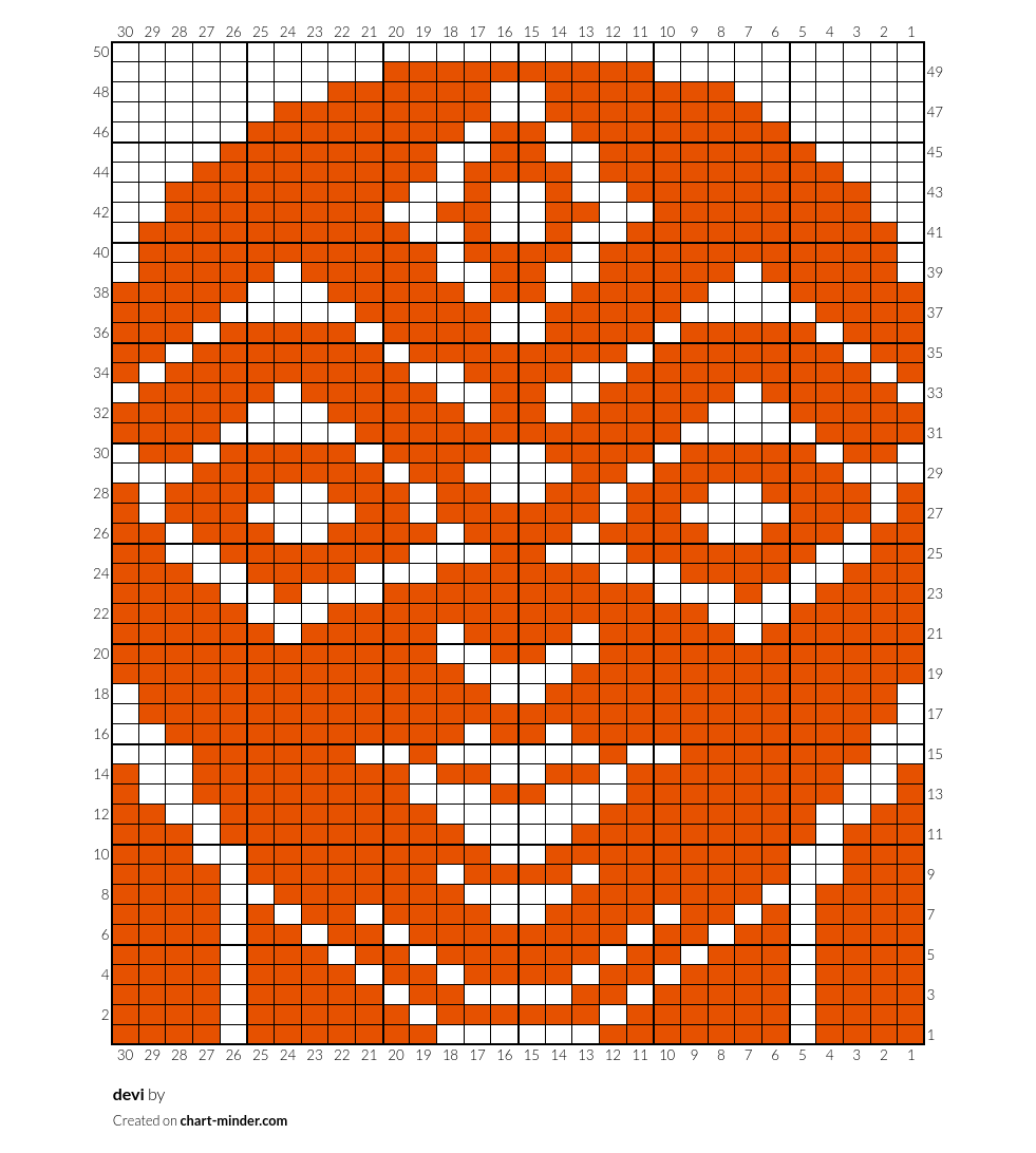 devi