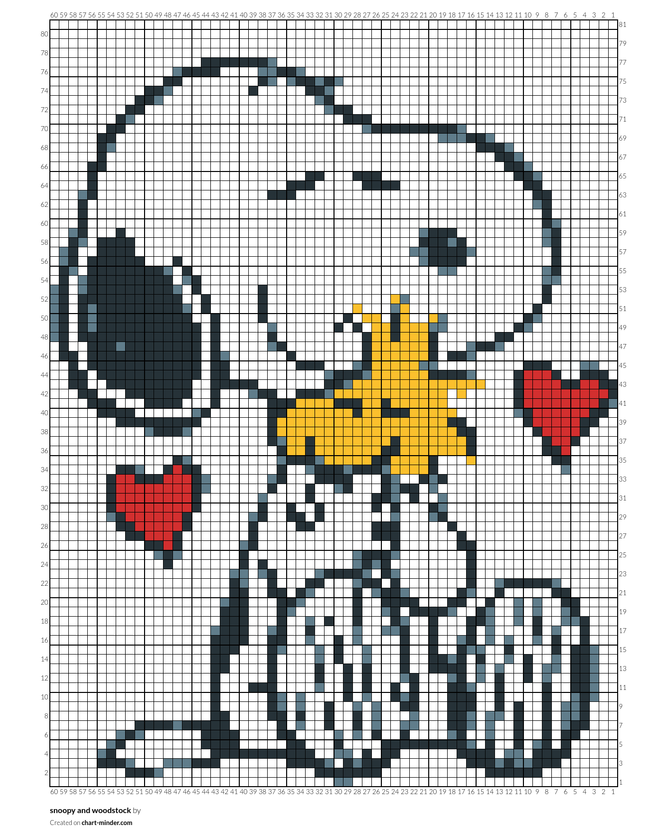 snoopy and woodstock