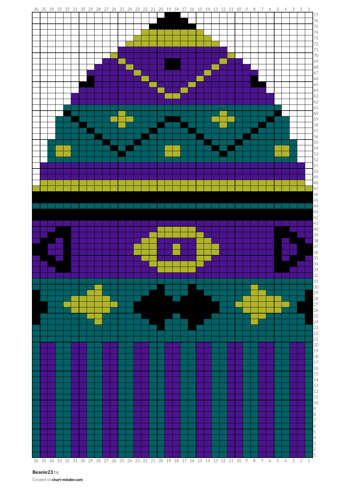 Beanie23