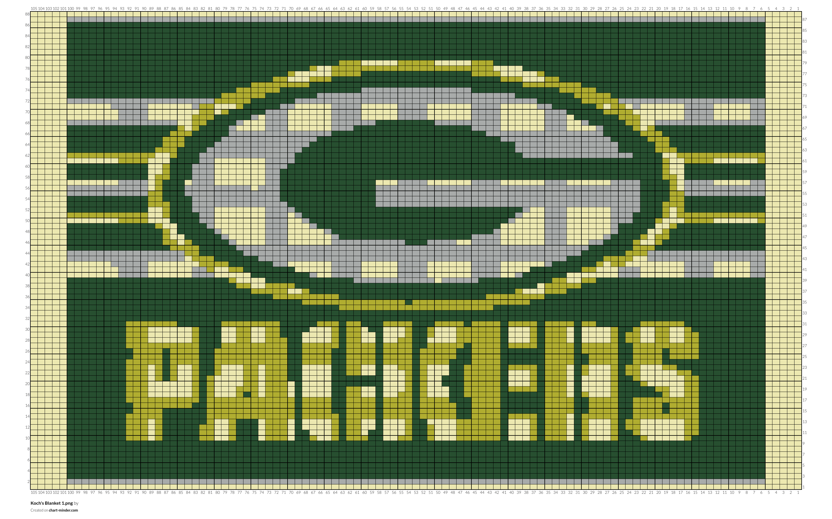 Koch's Blanket 1.png