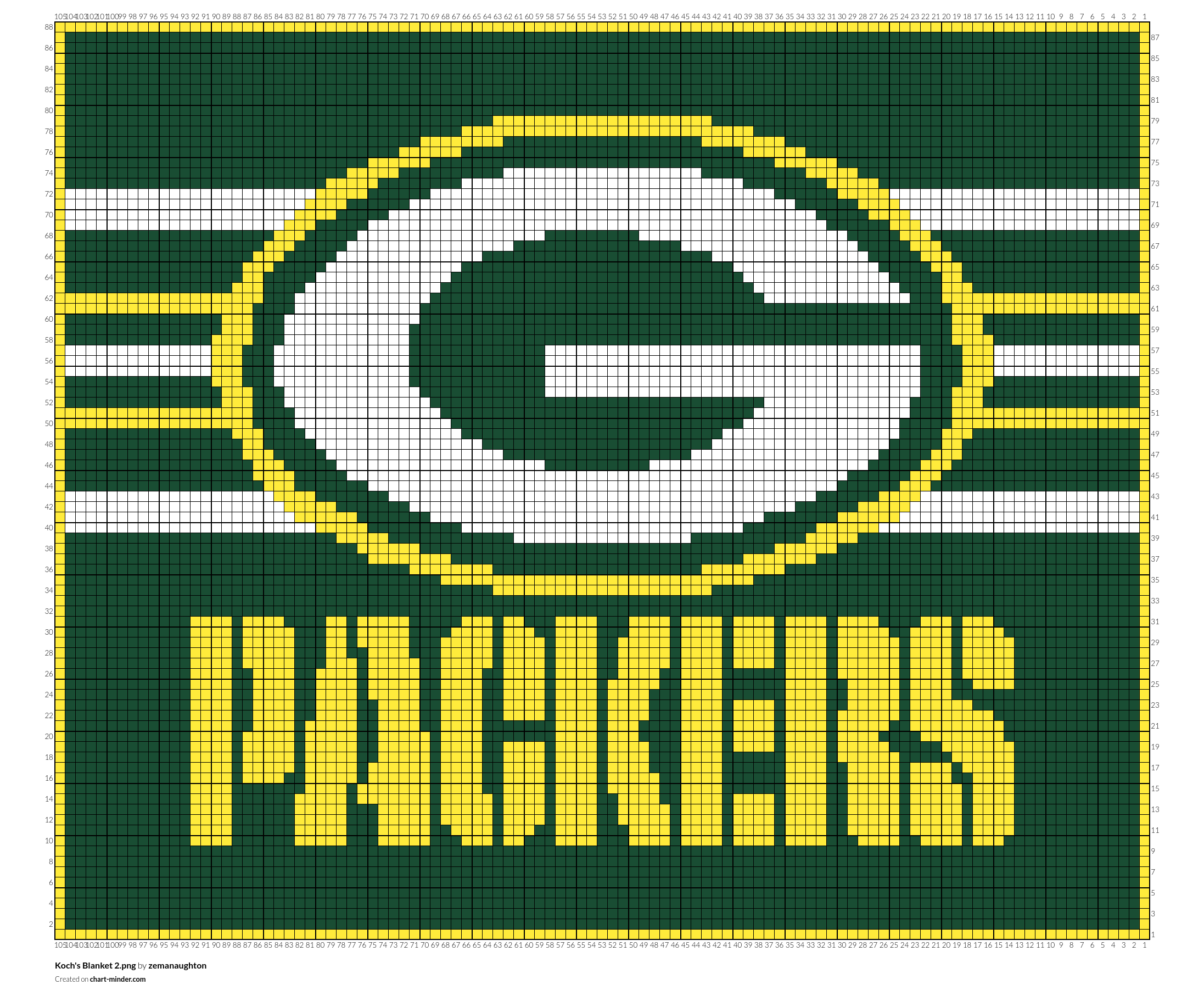 Koch's Blanket 2.png